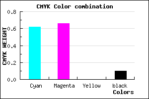 #584DE5 color CMYK mixer