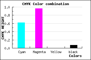 #590AEC color CMYK mixer