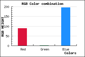 rgb background color #5902C4 mixer