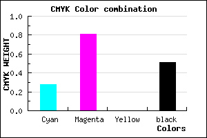 #59187C color CMYK mixer