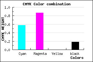 #591CD2 color CMYK mixer
