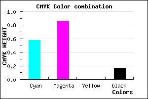 #591DD3 color CMYK mixer