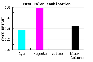 #591F8D color CMYK mixer
