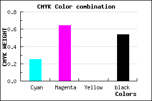 #592A76 color CMYK mixer