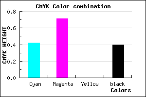 #592C9A color CMYK mixer