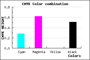 #592F7C color CMYK mixer