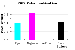 #593693 color CMYK mixer