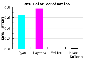 #5939FA color CMYK mixer