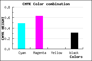 #5941B0 color CMYK mixer