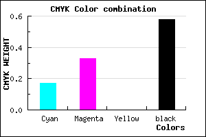 #59486B color CMYK mixer