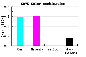 #5954D8 color CMYK mixer