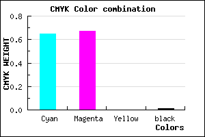 #5954FC color CMYK mixer