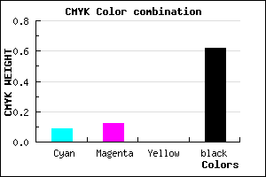#595662 color CMYK mixer