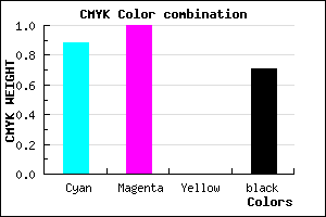 #09004B color CMYK mixer