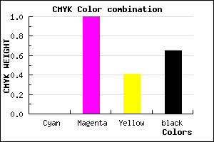 #5A0035 color CMYK mixer