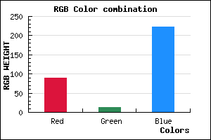 rgb background color #5A0CDF mixer