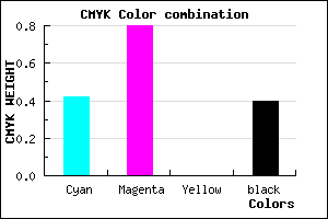#5A1F9A color CMYK mixer
