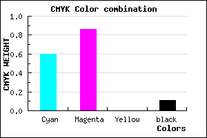#5A20E2 color CMYK mixer