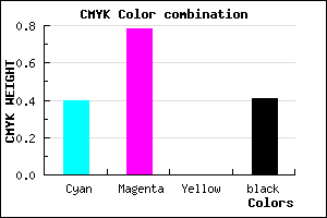 #5A2196 color CMYK mixer