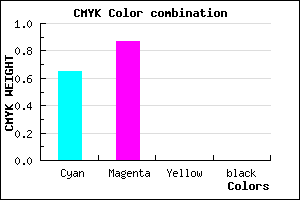 #5A21FF color CMYK mixer