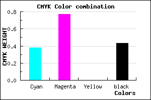 #5A2292 color CMYK mixer