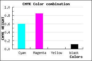 #5A22E3 color CMYK mixer