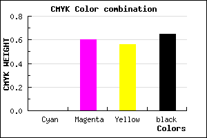 #5A2428 color CMYK mixer