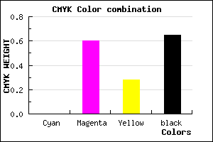 #5A2441 color CMYK mixer