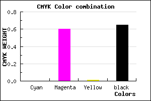#5A2459 color CMYK mixer