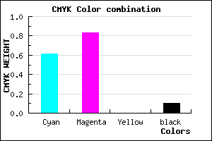 #5A27E5 color CMYK mixer