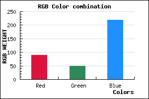 rgb background color #5A31DB mixer