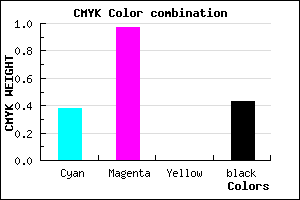 #5A0592 color CMYK mixer