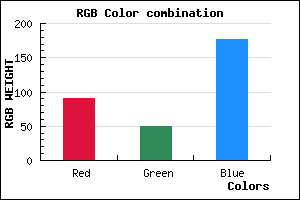 rgb background color #5A32B0 mixer