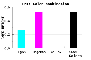 #5A3A7A color CMYK mixer