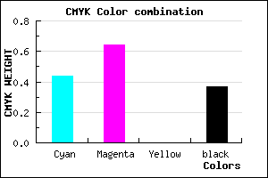 #5A3AA1 color CMYK mixer