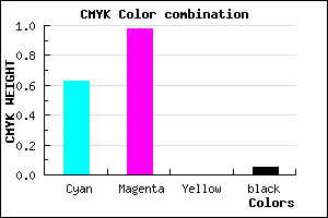 #5A06F3 color CMYK mixer