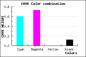 #5A3DE1 color CMYK mixer