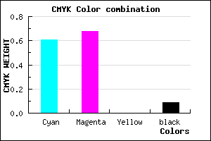 #5A4AE8 color CMYK mixer