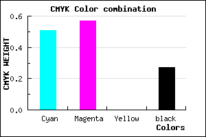 #5A4FB9 color CMYK mixer