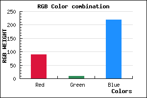 rgb background color #5A09DB mixer