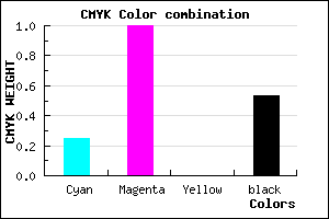 #5B0079 color CMYK mixer