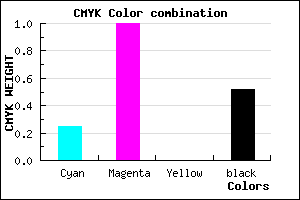 #5B007A color CMYK mixer