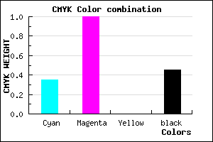 #5B008C color CMYK mixer