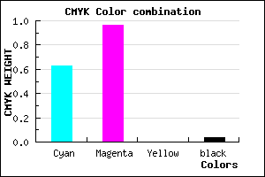#5B0BF5 color CMYK mixer