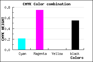 #5B1D73 color CMYK mixer