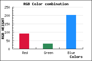 rgb background color #5B1FCB mixer