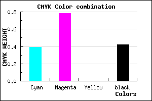 #5B2094 color CMYK mixer