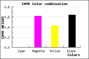#5B2334 color CMYK mixer