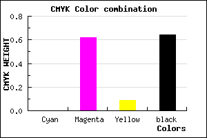 #5B2353 color CMYK mixer