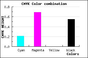 #5B2473 color CMYK mixer